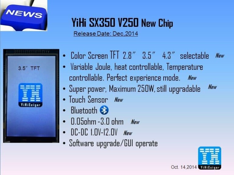 chipset, yihi, 250 watts, 250, mise à jour, upgrade, résistance, software, bluetooth, température, puissance, détectée, 0,05ohm,