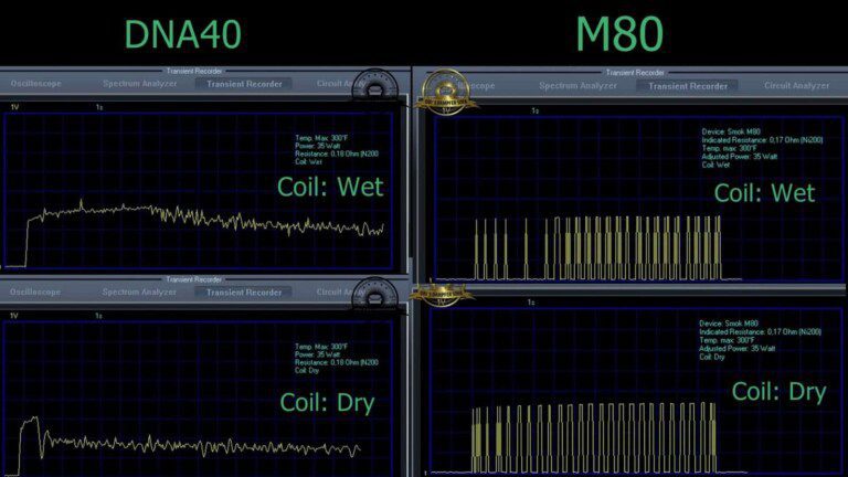 courbe, oscilloscope, smoktech, comparative, test, chipset, evolv, dna40, M80, box, NI200, Fahrenheit, liquide, dry, wet, ni200, nickel, controleur, température, comparatif,